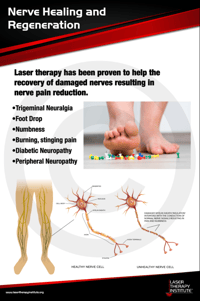 Nerve Healing Poster